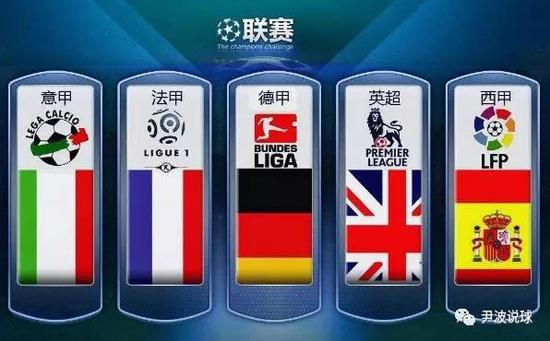 马赛分析预